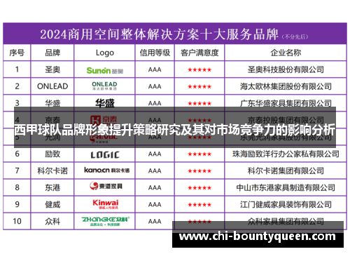 西甲球队品牌形象提升策略研究及其对市场竞争力的影响分析 西甲球队品牌形象提升策略研究及其对市场竞争力的影响分析