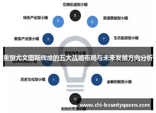 重塑尤文图斯辉煌的五大战略布局与未来发展方向分析 重塑尤文图斯辉煌的五大战略布局与未来发展方向分析