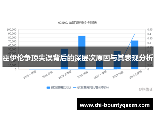 霍伊伦争顶失误背后的深层次原因与其表现分析 霍伊伦争顶失误背后的深层次原因与其表现分析