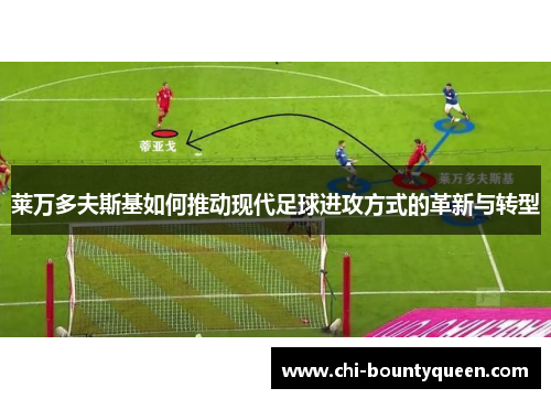 莱万多夫斯基如何推动现代足球进攻方式的革新与转型 莱万多夫斯基如何推动现代足球进攻方式的革新与转型