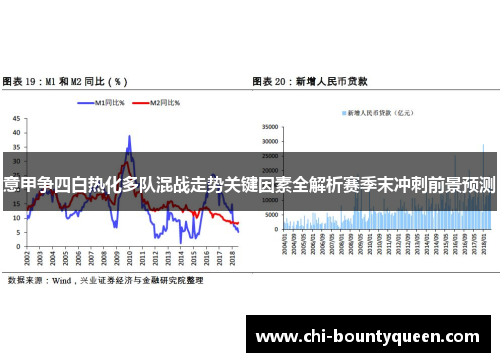 意甲争四白热化多队混战走势关键因素全解析赛季末冲刺前景预测 意甲争四白热化多队混战走势关键因素全解析赛季末冲刺前景预测