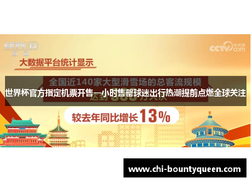 世界杯官方指定机票开售一小时售罄球迷出行热潮提前点燃全球关注