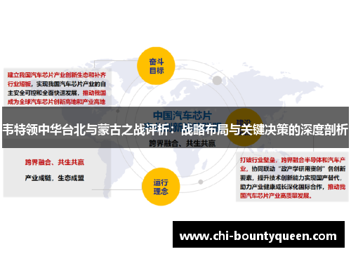 韦特领中华台北与蒙古之战评析：战略布局与关键决策的深度剖析