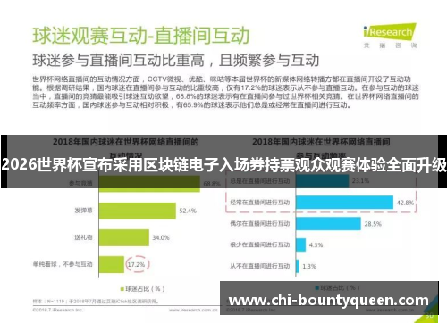 2026世界杯宣布采用区块链电子入场券持票观众观赛体验全面升级
